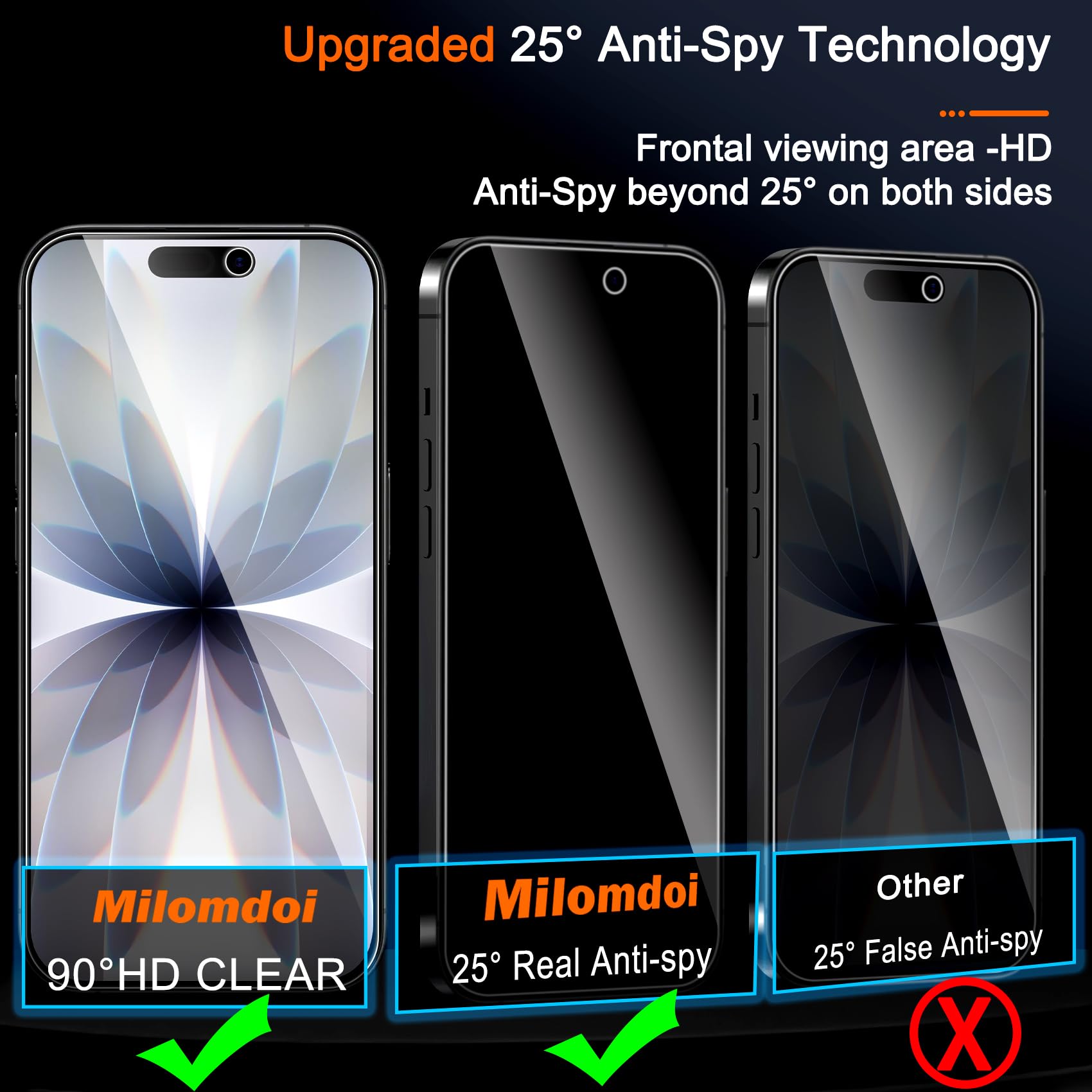 iPhone 17用プライバシースクリーンプロテクター3枚パ - Anti Spy Privacy Glass Case のレビューと価格